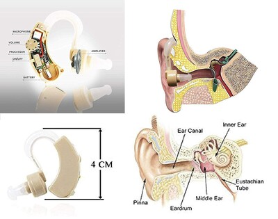 Cyber Sonic Hearing Aid (L0244)  